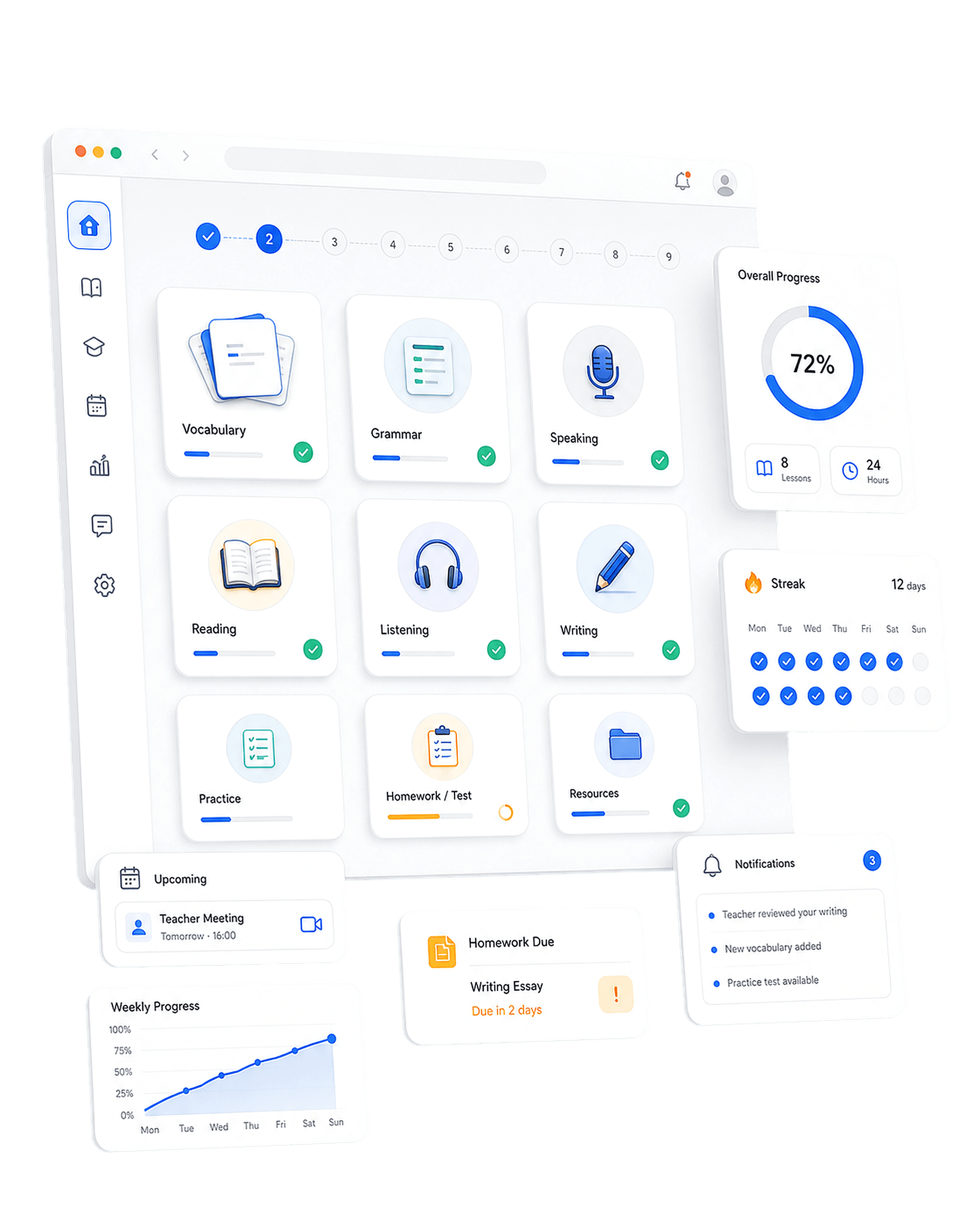 Интерфейс платформы JOIN-WAY LEARN с уроками, прогрессом и AI-практикой